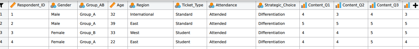 Placeholder image. Will show the JASP column headers with measurement-type icons after each variable type has been checked and corrected.
