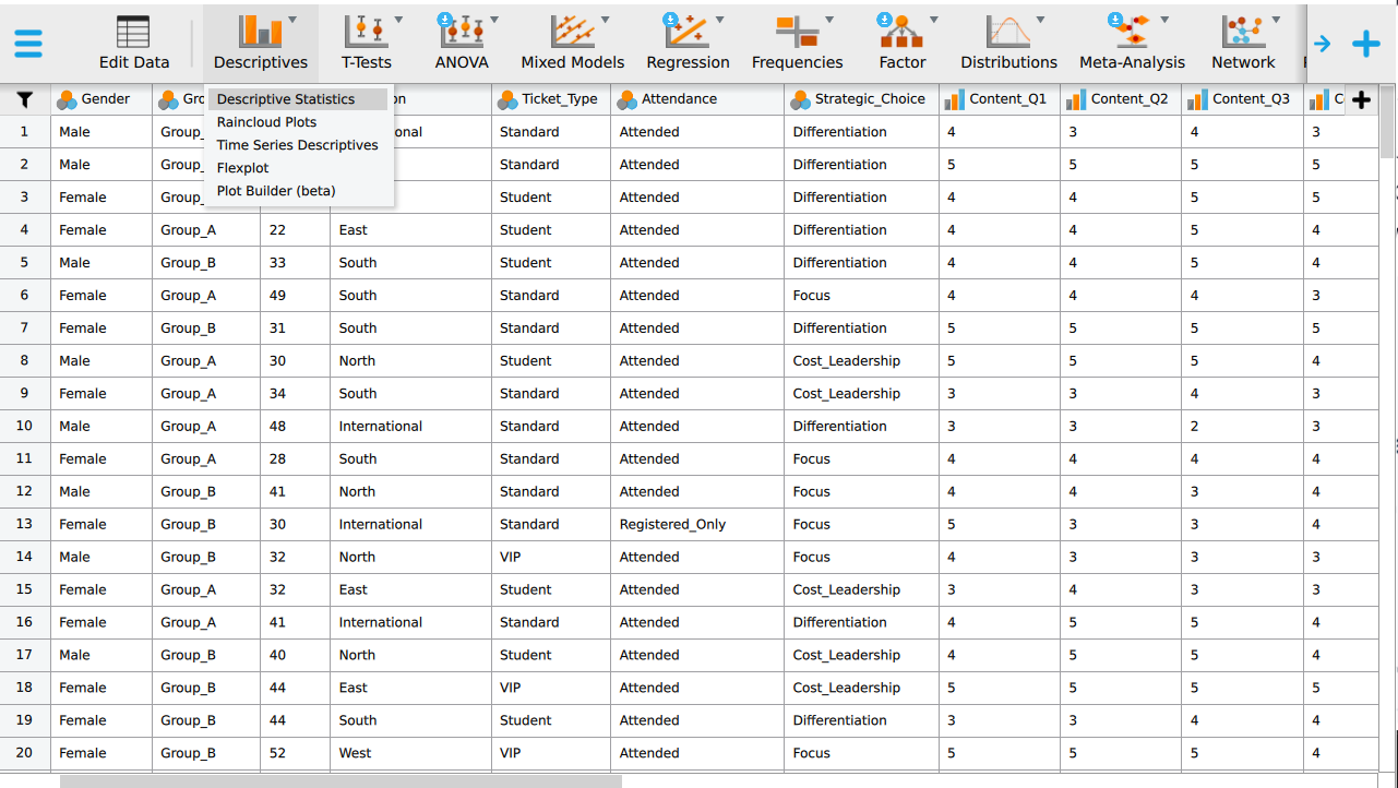 The JASP ribbon with the Descriptives icon open and Descriptive Statistics highlighted in its menu.