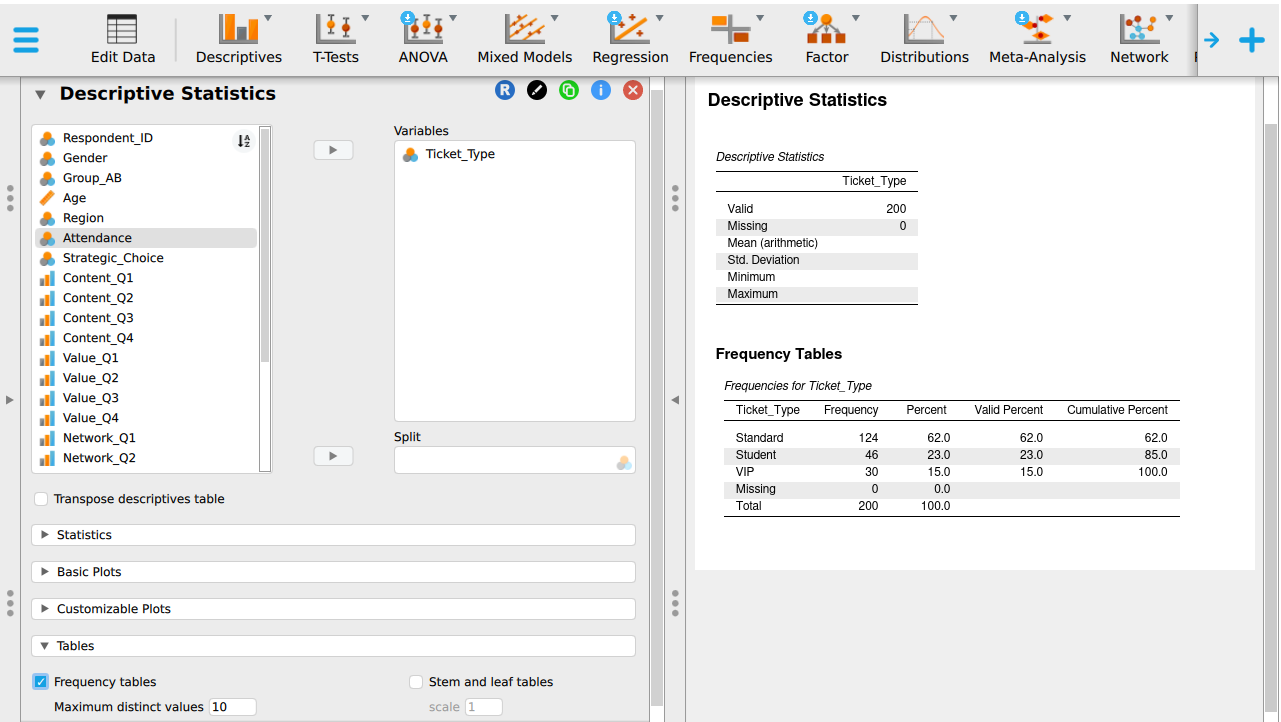 The JASP Descriptive Statistics panel with the Frequency tables checkbox ticked.