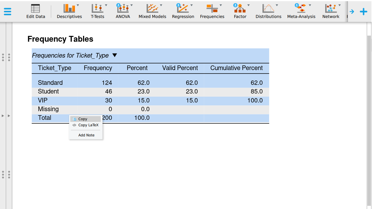 A JASP output table headed Frequencies for Ticket_Type, with columns for frequency, percent, valid percent and cumulative percent.