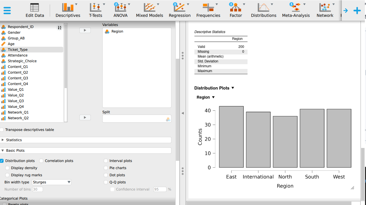 The JASP Plots section with the bar plot option ticked, and the resulting bar chart of Region beside it.