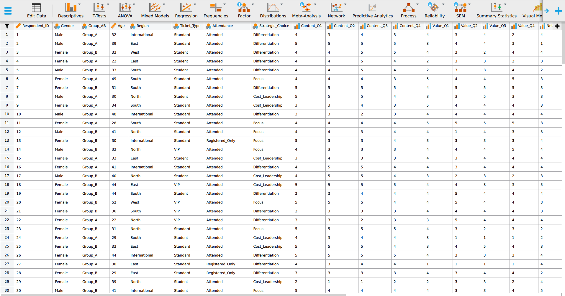 The JASP data view filled with DMM_Teaching_Data_Full.csv. Row numbers run down the left to 200, and the column headers name the variables.