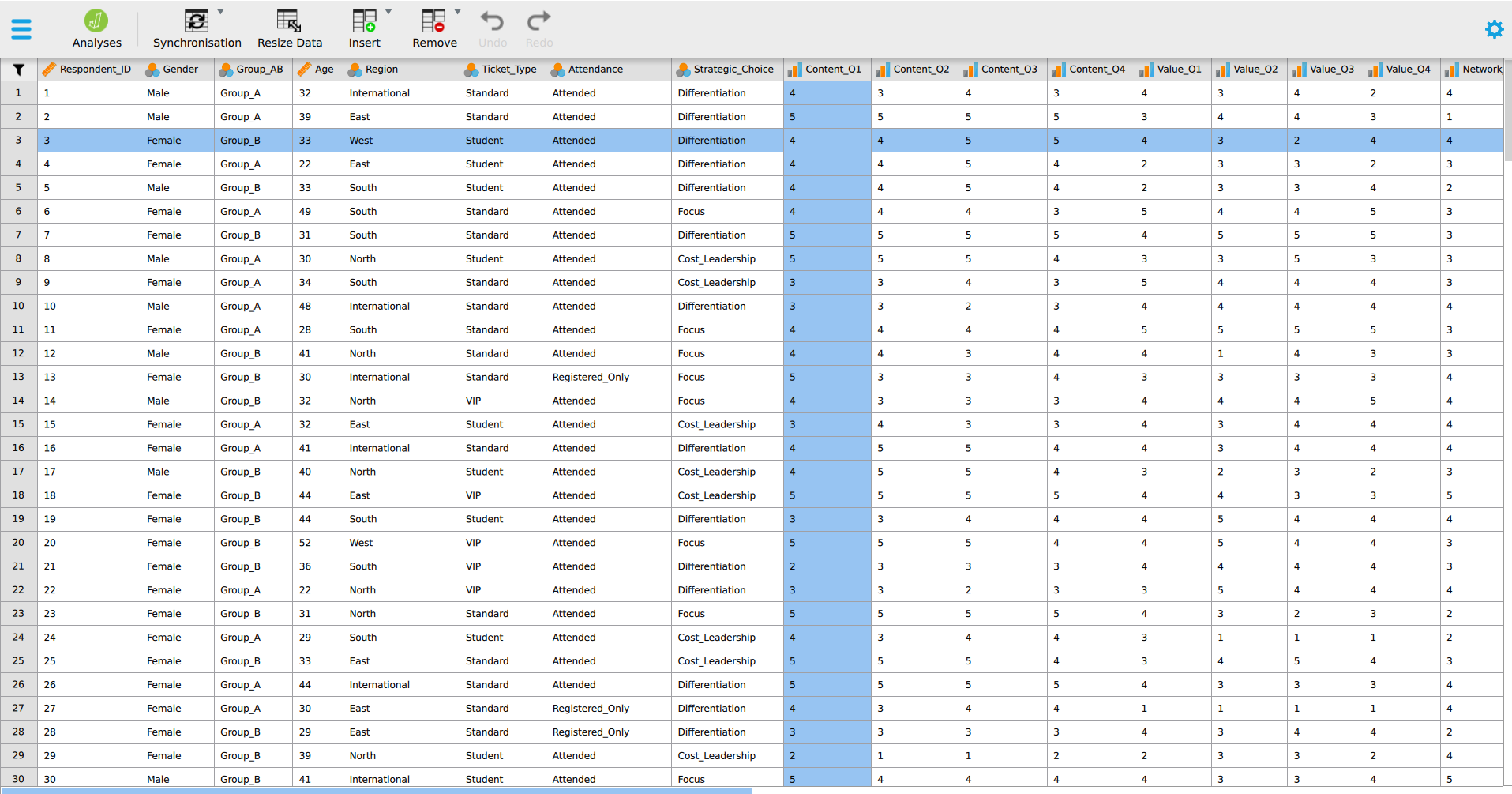 The JASP data view with a single row highlighted across its width and a single column highlighted down its height.