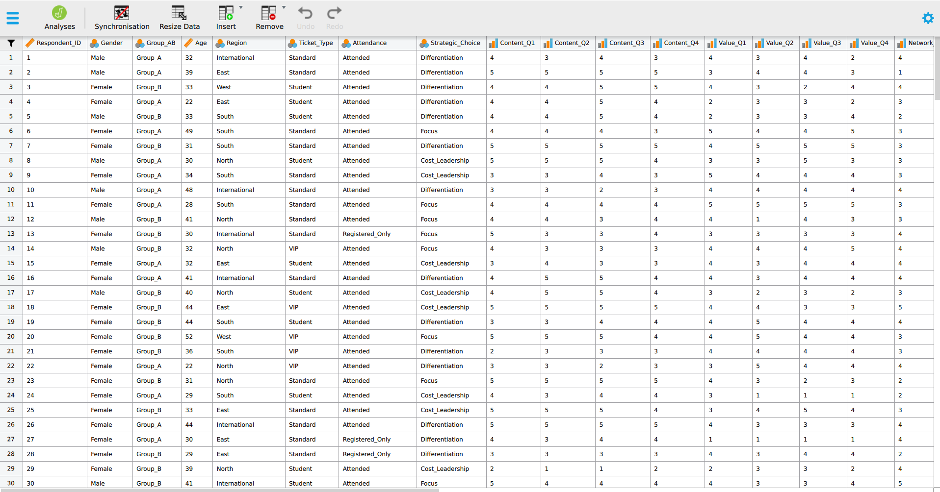 The JASP data view filled with DMM_Teaching_Data_Full.csv, with row numbers running to 200 down the left and the variable names across the column headers.