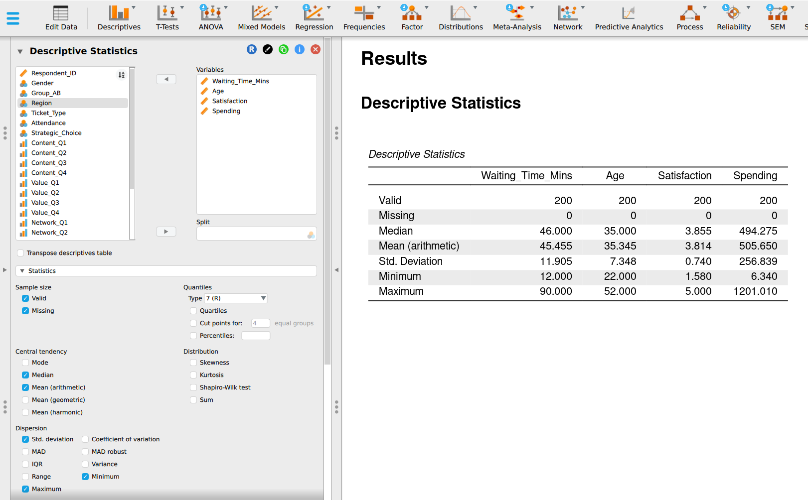 The JASP Descriptive Statistics panel with Waiting_Time_Mins, Age, Satisfaction and Spending in the Variables box.