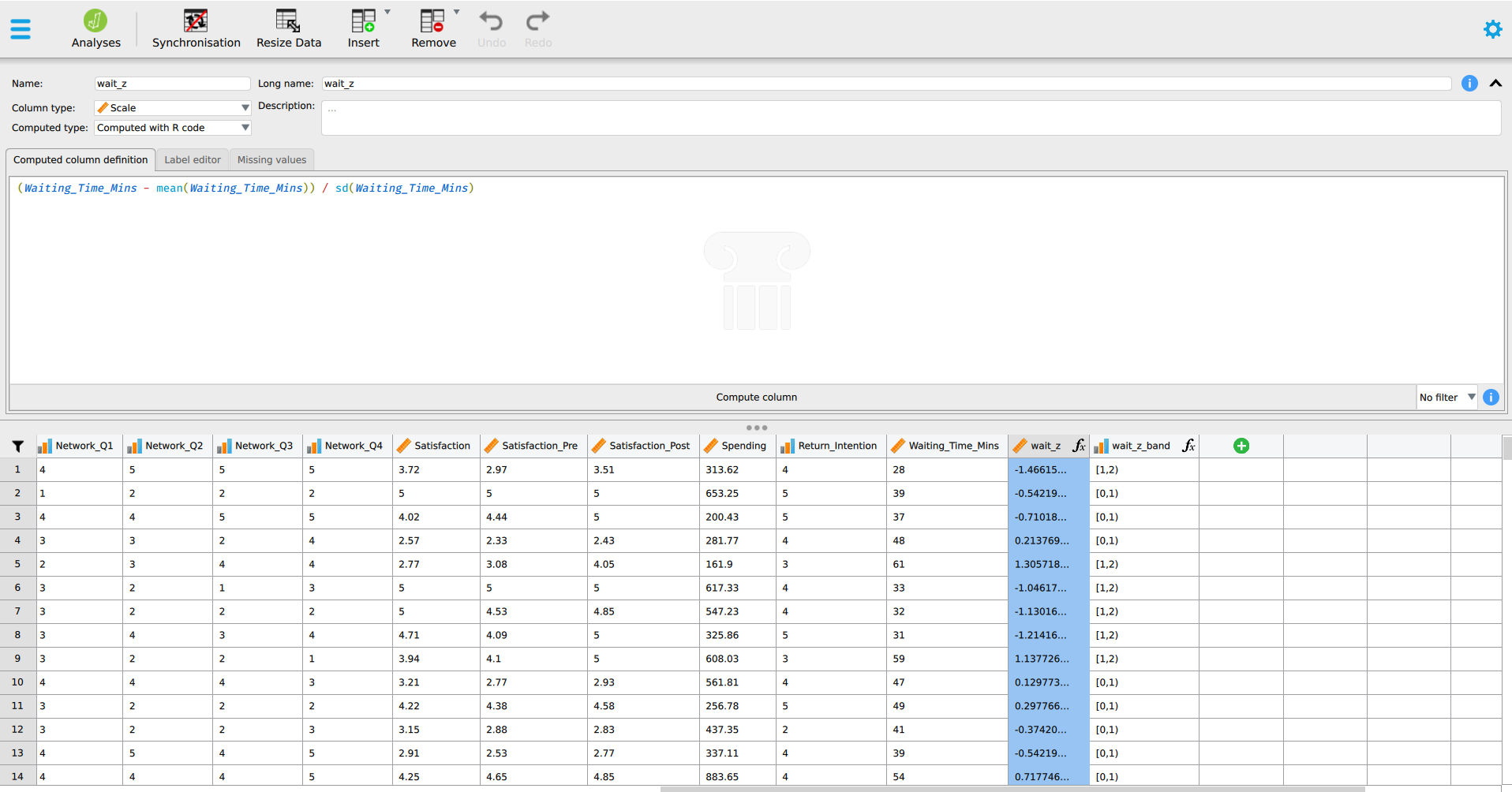 The JASP computed column editor for a new column named Wait_z, with a formula subtracting the mean of Waiting_Time_Mins and dividing by its standard deviation.