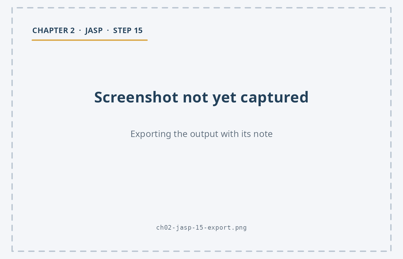 The JASP file menu open at Export Results, with the save dialogue offering HTML and PDF formats.